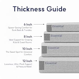 LIFEMENT 10 Inch Queen Mattress, Bamboo Cover Memory Foam Bed in a Box — photo 2 of 6