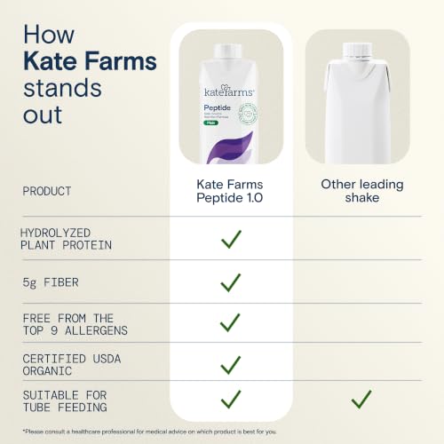 Kate Farms Peptide 1.0 Formula