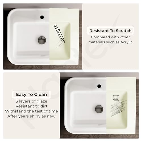 Image of Plantex Ceramic Wash Basin /One Piece Basin for Bathroom with 10 Years Glaze Warranty by Plantex /Table Top Washbasin for Home /Office /Hotels (White - 20.5 x 17 x 5 Inch)