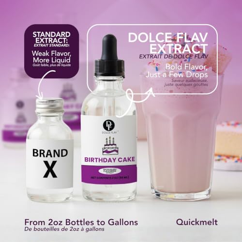 Image of Dolce Flav Birthday Cake Extract - 2 Ounce Water-Soluble Kosher, Sugar-Free, Concentrated Festive Cake Flavoring for Frostings, Cupcakes & Desserts, Includes Measured Dropper