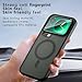 Kukoufey Compatible with Xiaomi 17 Pro Max Case Cover,Compatible with MagSafe,Compatible with Xiaomi 17 Pro Max 5G 2509FPN0BC Built-in Magnetic Anti-Shock Cell Phone Case Black