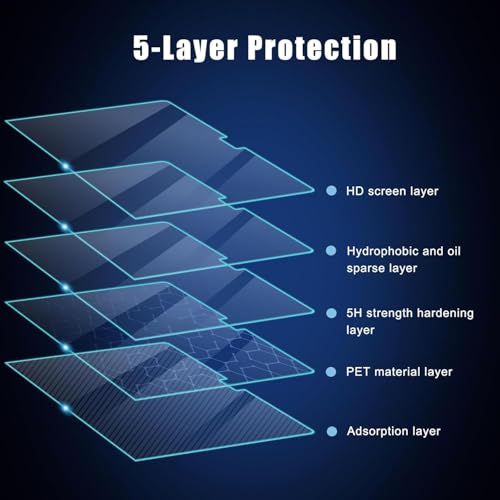 Image of 2-Pack Screen Protector for MacBook Pro 13-Inch (2016-2022, M1 /M2) / MacBook Air 13-Inch (2018-2020, M1), Anti-Glare Film Matte, Anti-Fingerprint (2-Pcs, Matte)