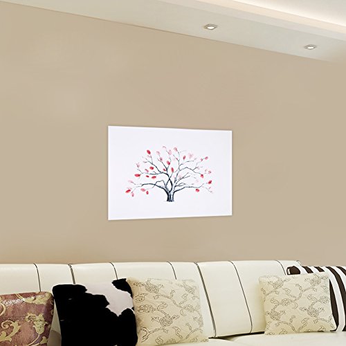 Raguso 4 Tipi di Albero per Impronte digitali ，