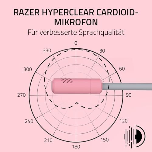 Razer Kraken Kitty V3 X - Kabelgebundenes Kitty-Headset für Gaming - Kultige Kitty-Ohren - 270g leicht - HyperClear Kardioid Mikrofon… – Ansicht 3