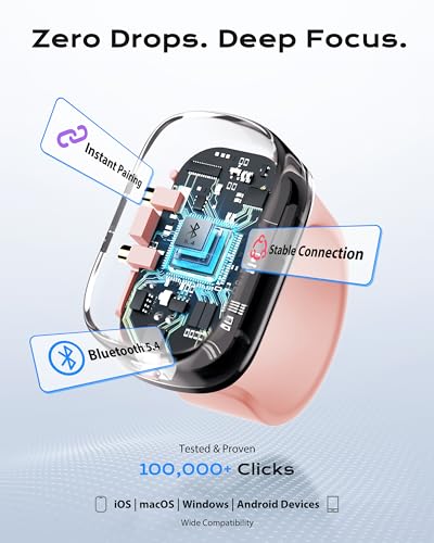 Stouchi Anki Fernbedienung Ring Finger Bluetooth Controller Gameper (Rosa)