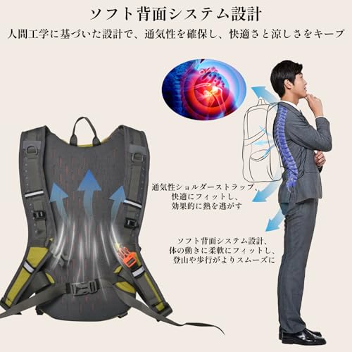 YOJPJO 軽量18L登山リュック