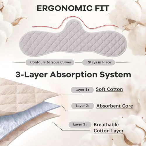 Image of Boyiee 4 Pcs Bra Liners for Sweat, 50% Cotton and 50% Polyester Fiber, Reusable Washable Under Breast Sweat Absorber Pads
