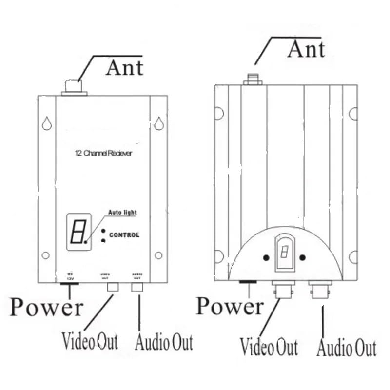 Modulo Ricetrasmittente Audio Video 12CH 1.5G 1.5W | DC12V 400mA/250mA,con antenna,per videosorveglianza e modello(Only receiver)