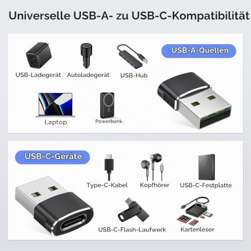 Basesailor für Apple Watch Series 12 Adapter,USB auf USB C Adapter 3 Stück – Ansicht 3
