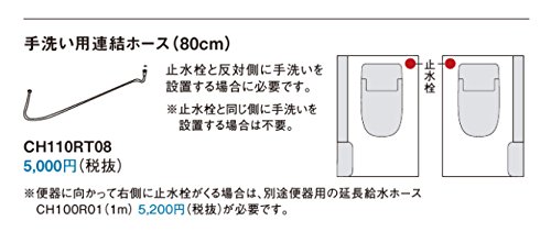 pi\jbN(Panasonic) AE[mpRpAz[X800 CH110RT08