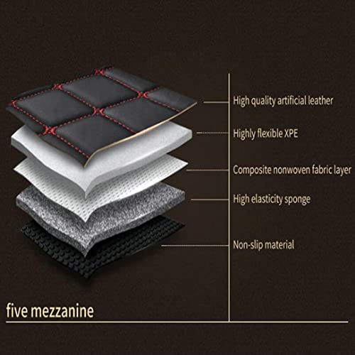 Ajdgl Customize All-Weather Protection Luxury Leather Floor Mats For Cars, Suvs, And Trucks According To Automotive Model (3D Black Blue Floor Mats For Cars) #TOP4
