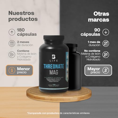 Vitamínicos, Imagen adicional