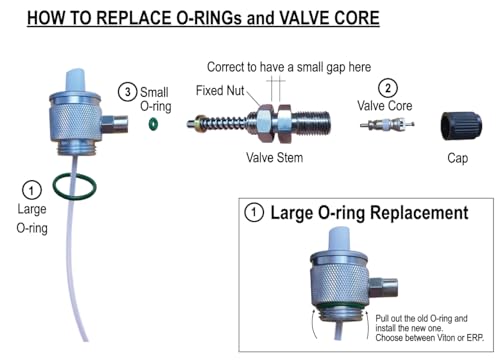 image for JOUNJIP Refillable Non Aerosol Compressed-Air Spray Bottle- Pressurize