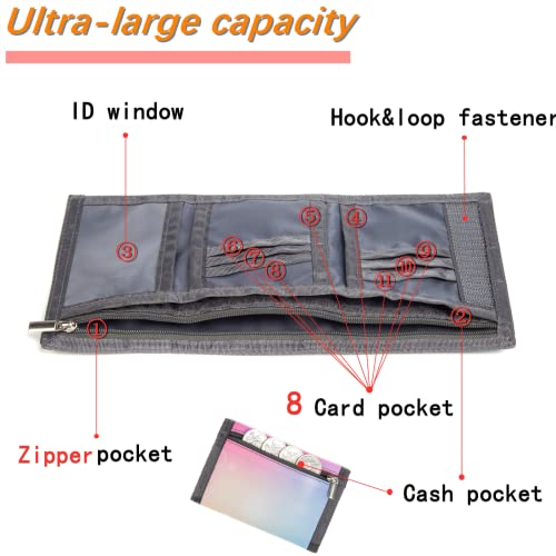 Haisheng Kids Wallet For Boys Girls Ages 4-16 Trifold, Toddler Wallet For Boys With Zippered Coin Pocket And 8 Card Holders #TOP7