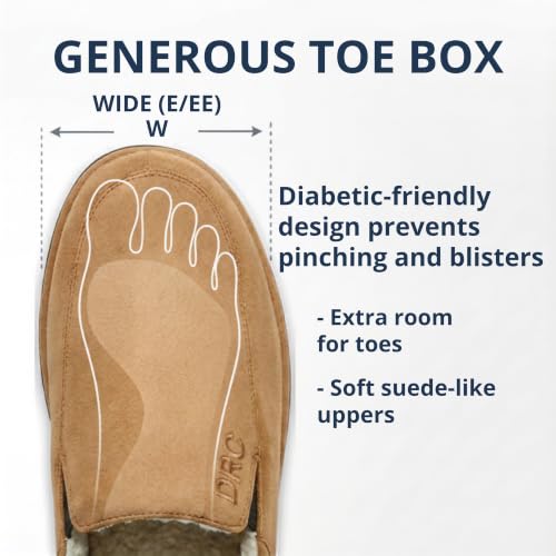 Image of Dr. Comfort Relax Men's Diabetic Slipper, Fleece Lined, Closed Heel