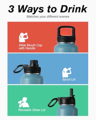 Image of Coolflask 40 oz Water Bottle Insulated with Straw & 3 Leakproof Lids