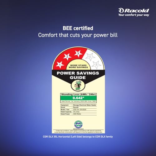 Image of Racold CDR DLX 35ltr Horizontal (LEFT SIDE) Water Heater|Fits Under False Ceilings|Free Standard Installation & Pipes| Warranty:7 Yr Tank, 3 Yr Element, 2Yr Product
