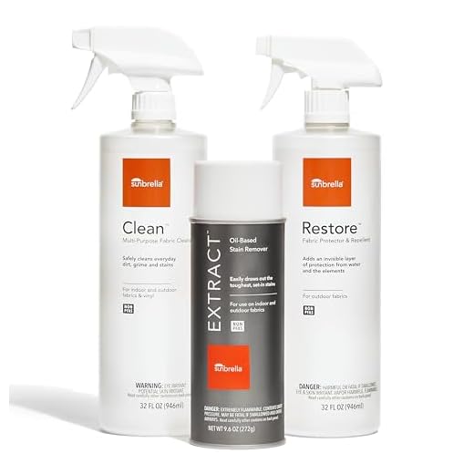 Sunbrella Total Care Kit