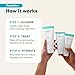 Proactiv+ 3 Step Advanced Skincare Acne Treatment – Salicylic Acid Face Wash, Benzoyl Peroxide Pore Minimizing Treatment, and Salicylic Acid Hydrating Moisturizer - 90 Day Complete Acne Skin Care Kit