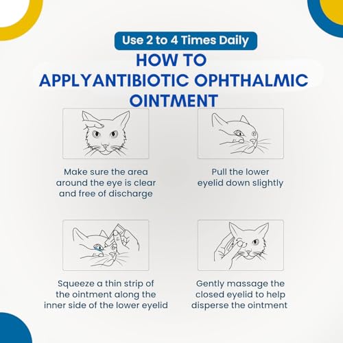 image for POLKA Pet Eye Cream Health for Cats, Dog, Cattle, Sheep, Horse and Bir