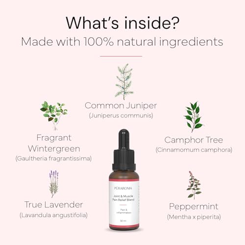 Image of Joint & Muscle Pain Relief Blend 30ml | 100% Natural Formula | Soothes Joint Inflammation & Muscle Aches | Fast-Acting | Doctor Formulated | EU Made