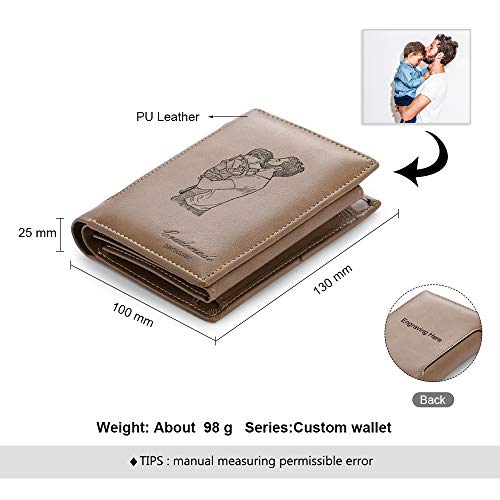 Nobelook Custom Wallet for Men Leather Mens Wallet Personalized Photo - Gifts for Dad Husband Men Boyfriend Grandpa Son Fathers Day Birthday Anniversary Wedding2