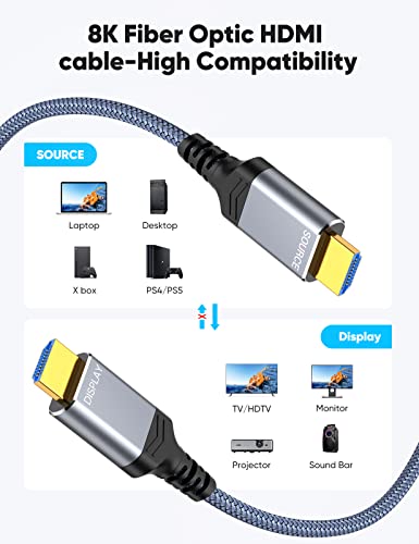 Highwings Long 8K Fiber Optic Hdmi Cable 50 Ft, 2.1 Unidirectional 48Gbps Ultra High-Speed Slim Hdmi Braided Cord 8K60Hz 4K120Hz Hdr/Earc Hdcp 2.2/3D Compatible For Ps5 And Dvd Player #TOP6