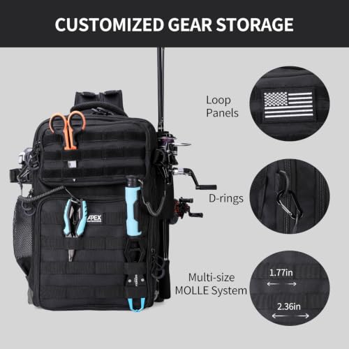 Image of Fishing Backpack with Rod Holder, Fishing Tackle Bag
