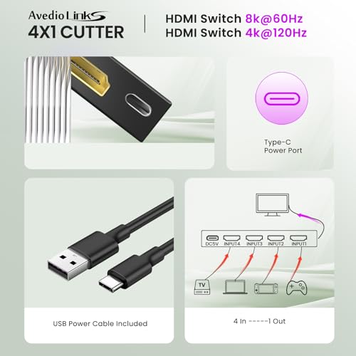 image for 4x1 HDMI 2.1 Switch, avedio links 8K@60Hz, 4K@120Hz 4 Port HDMI Switch