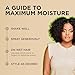 African Pride Moisture Miracle Leave-In Conditioner Spray with Coconut Milk & Honey, Hydrates & Shines Coils & Curls, 8 Oz