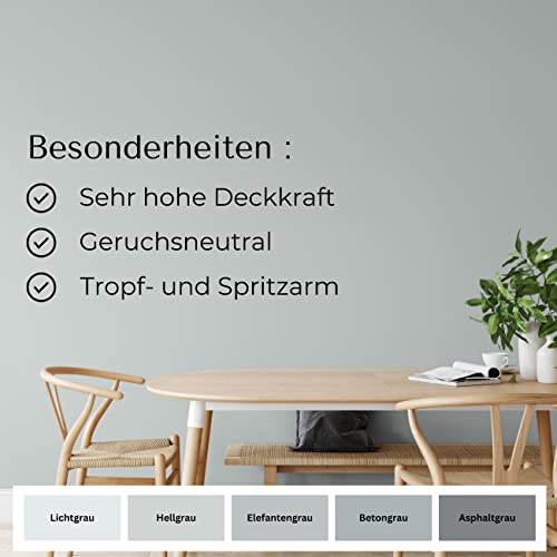 Wandfarbe Grau Derendo Fühl Dich Wohl – Matte Wandfarbe mit hoher Deckkraft