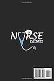 Zoom IMG-1 nurse est 2022 rn nursing