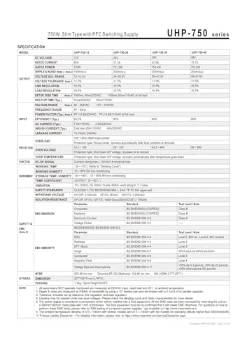 Alimentation 48V UHP-750 pour projet domotique et impression 3D - 3