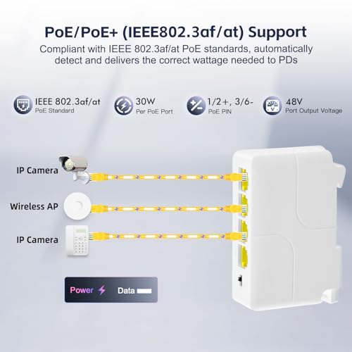 Image of 4 Port Gigabit PoE Extender, 1 in 3 Out PoE+ Switch, 10 /100 /1000Mbps, IEEE 802.3 af /at 30W, Wall and Din Rail Mount YuLinca POE Passthrough Switch