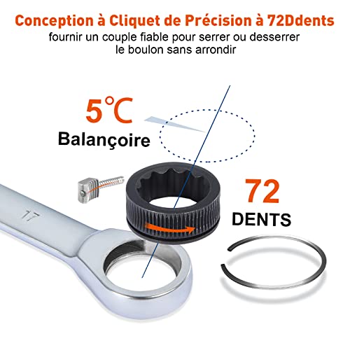 Clé plate a cliquet pour visser facilement dans les espaces restreints - 5