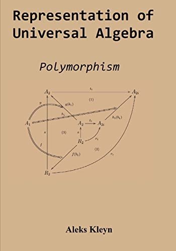 Representation of Universal Algebra: Polymorphism