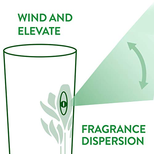 Air-Wick-Pure-Freshmatic-Automatic-Spray-Starter-Kit-Gadget-2-Refills-Summer-Delights-Air-Freshener-Essential-Oil-Odor-Neutralization-Packaging-May-Vary Air-Wick-Pure-Freshmatic-Automatic-Spray-Starter-Kit-Gadget-2-Refills-Summer-Delights-Air-Freshener-Essential-Oil-Odor-Neutralization-Packaging-May-Vary