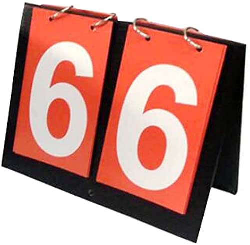 LoiYtrd Marcador de Baloncesto Tablero de puntuación de 2 dígitos Rojo Deportes Competición Puntuares Baloncesto Fútbol Marcador de Partidos Marcador