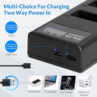 BESTON 3-Pack LP-E12 Battery Pack and Rapid USB Charger for Canon EOS M M2 M10, M50, M50 Mark II, M100 M200, Rebel SL1, PowerShot SX70 HS Cameras