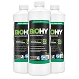 BIOHY