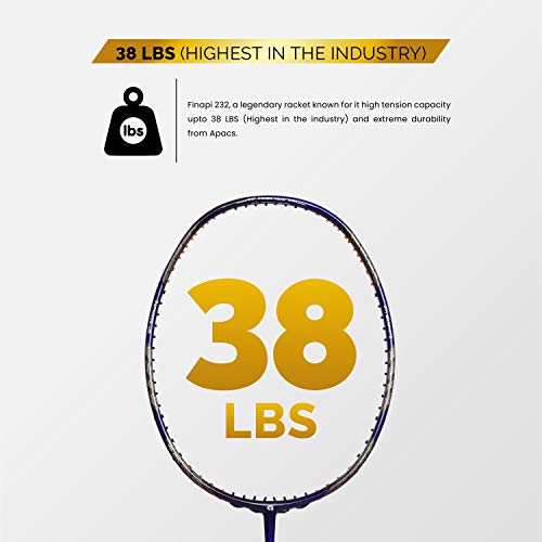 Image of Apacs Z-Ziggler (Unstrung, 38 LBS Max Tension) 6.4mm Slim Shaft | Made in Vietnam | 100% Japanese Graphite Badminton Racket with Free Full Cover | G2-4 1 /8 inches (Blue)