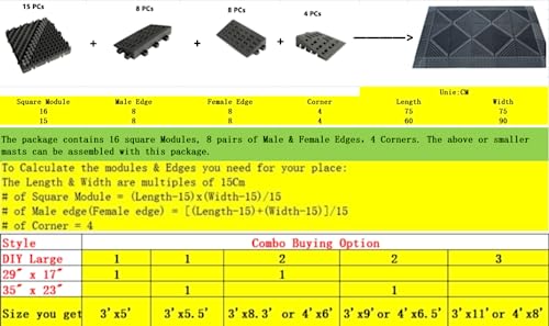 Heavy Duty Thick Rubber Fingertip Brush Modular Outdoor All Weather Entrance Commercial Doormat W Drainage,Anti Fatigue Waterproof, Easy Clean, Boot Scraper, Rug Mats For Entry, Patio(23“ X 35”, Gray) #TOP1