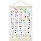 UYOTBKEUB ABC und Zahlen Poster für Kinder, Lernposter für Kindergarten, Vorschule, Grundschule, Einfach Schreiben Lernen Alphabet Plakat, A-Z und 1-10 Poster für Mädchen und Jungen