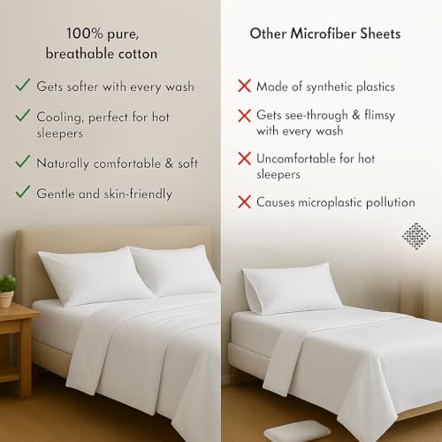 Image of Cotton Bedsheet - White King Size 102 x 108 Inches | Lightweight, Super Soft & Wrinkle-Free Cotton Flat Sheet with 2 Pillow Covers