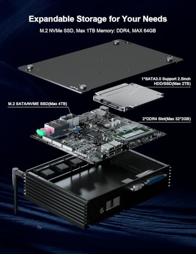 Image of HYSTOU Industrial Computer I7 8550U(4C /8T, Up to 4GHz) 16GB DDR4 256GB SSD | UHD Graphics 620,4K Triple Display,HD+EDP+DP,WIFI2.4G+5.0G,Dual Gigabit LAN,TPM2.0, 6RS232 COM, SIM Slot, Linux /Ubuntu