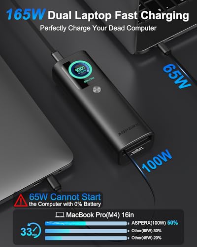 Image of AsperX Laptop Power Bank, 165W 20,000mAh, Retractable Cables, Aluminum Alloy Unibody Portable Charger Power Bank, Battery Bank for MacBook Pro /Air /iPhone 17 /iPad Pro /S25 Ultra /Dell /HP(TSA-Approved)