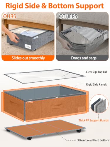 Image of punemi 10 inch Tall 75L Under Bed Storage Bins with Wheels, 2-Pack, Gray | 5-Wheel Rolling Organizers with Clear Lids, for Clothes, Shoes and Blankets, Underbed, Closet & Dorm Organizataion