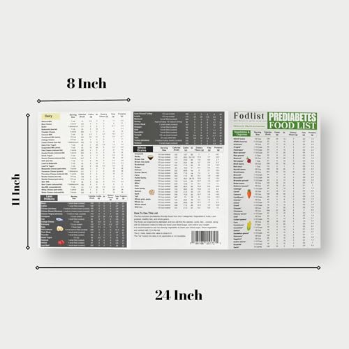 Fodlist. Prediabetes Food list. Your Diabetic Grocery List & Chart for Diet Plan to Lose Weight and Reverse Diabetes. Counts Calories, Carbs, Fats, and Glycemic Index. Pamphlet, laminated. 8"x11"