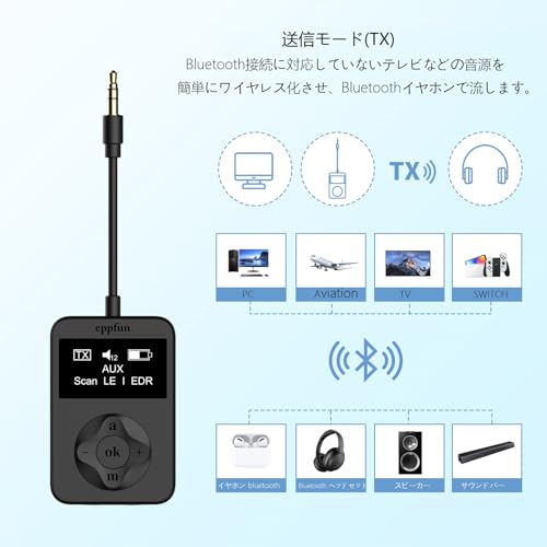 eppfun LE Audio APTX-Lossless Adaptive対応 Bluetooth 5.4 トランスミッター の商品画像 3
