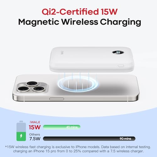 Image of iWALK Magnetic Power Bank 10000mAh, 30W Wireless Portable Charger with Fast Charging USB-C Cable,Qi2 Certified 15W Battery Pack with LED Display for iPhone 17 /16 /16 Pro /15 /14 /13 Series, Samsung Galaxy